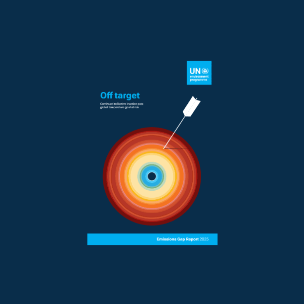 UNEP Emissions Gap Report 2025 Highlights India’s 197 GW Renewables